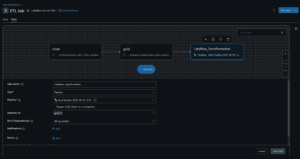 Lakeflow Explained: Simplifying Data Engineering on Databricks ...
