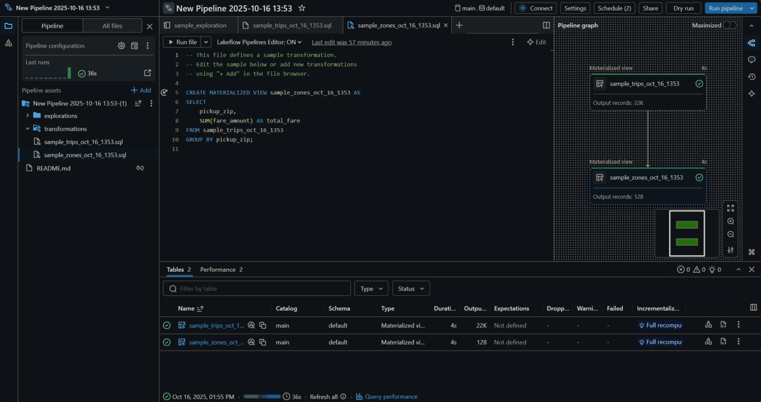 Lakeflow Explained: Simplifying Data Engineering on Databricks ...
