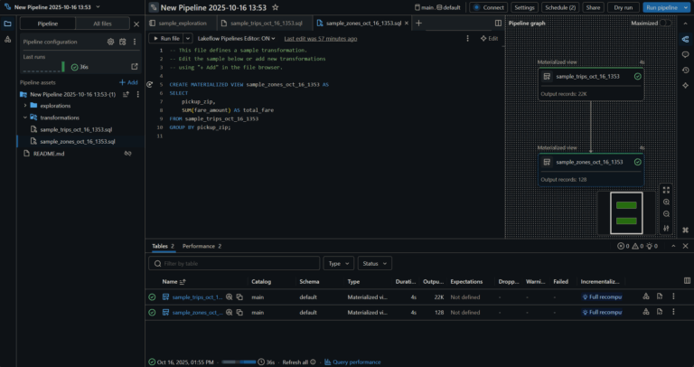 Lakeflow Explained: Simplifying Data Engineering on Databricks ...